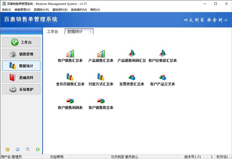 汽配销售数据汇总