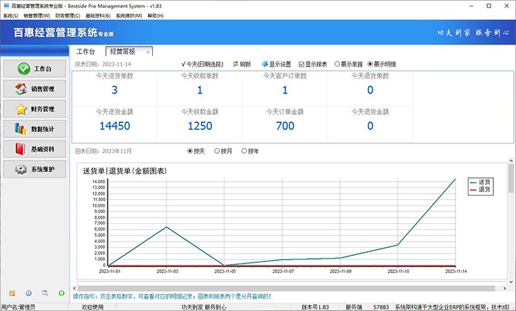 销售出库管理系统数据统计