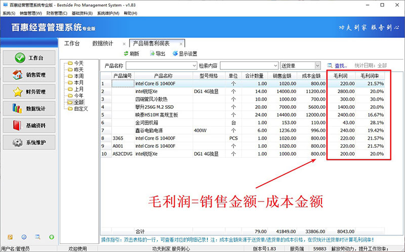 销售管理软件统计利润