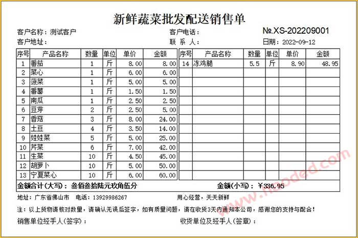 蔬菜生鲜肉类粮油批发配送销售清单