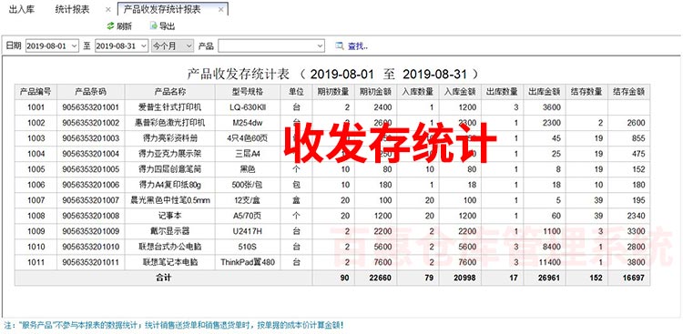 库存管理软件收发存统计