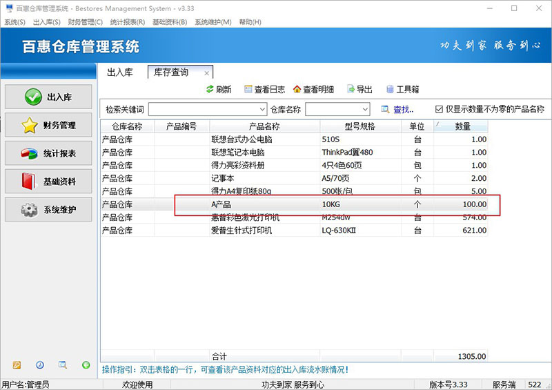 百惠仓库管理系统上的新功能“一键修正库存品名”，这功能可快速处理库存产品数量不对的问题