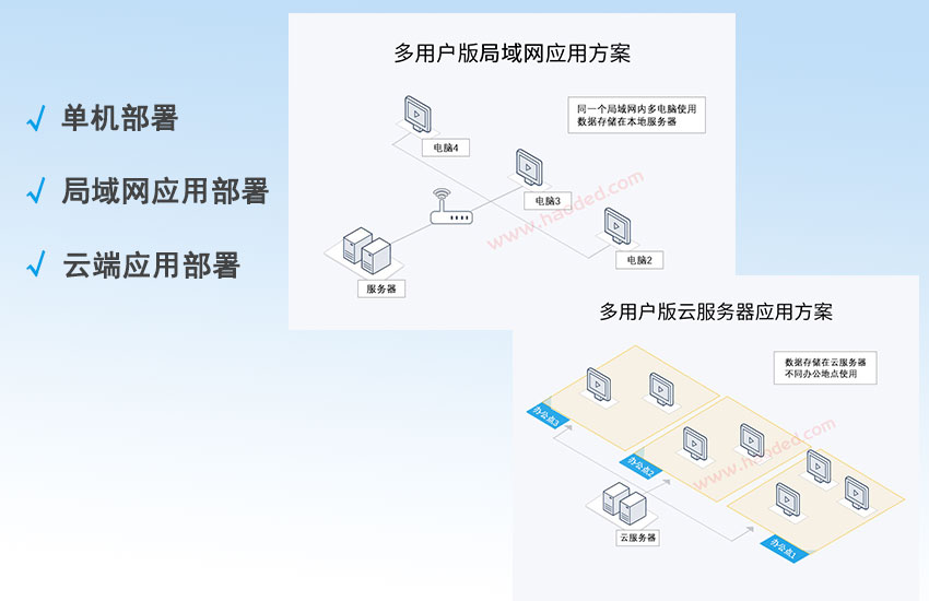 百惠仓库管理系统简洁实用，销售采购出入库财务统计功能更齐全，和销售单软件一样非常适合中小企业