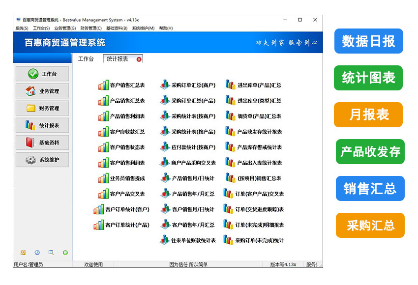 进销存软件统计图表功能