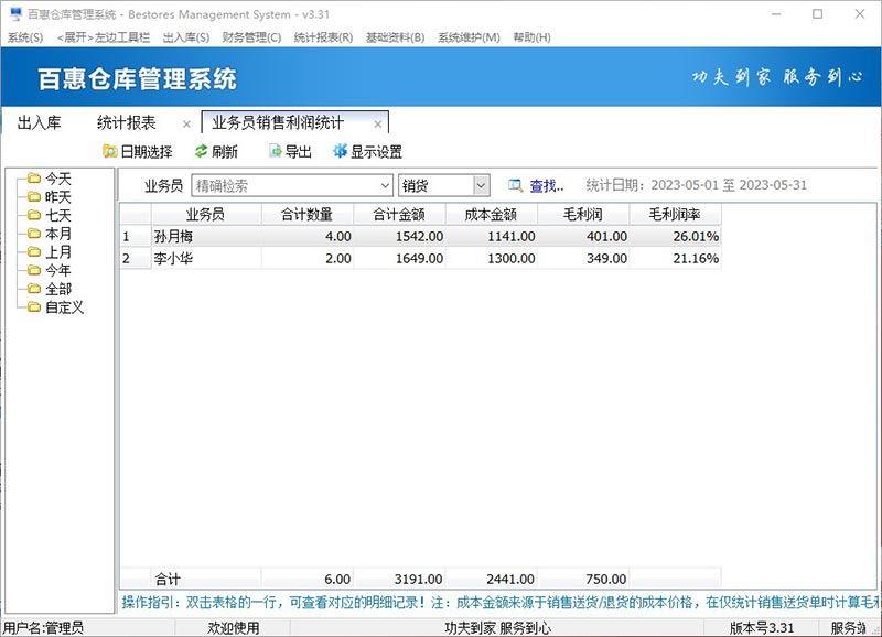 仓库出入库管理业务员销售利润汇总表