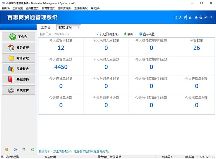 进销存数据简报日报