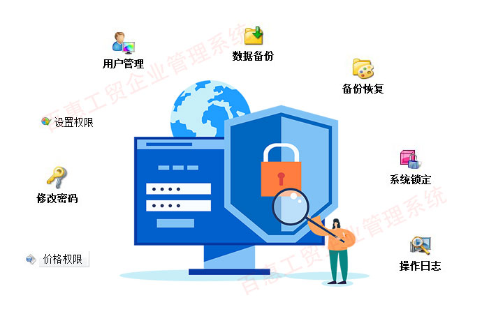 百惠工贸企业管理系统