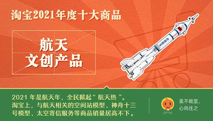 淘宝发布2021十大爆款