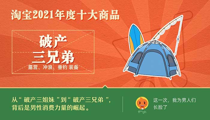 淘宝发布2021十大爆款