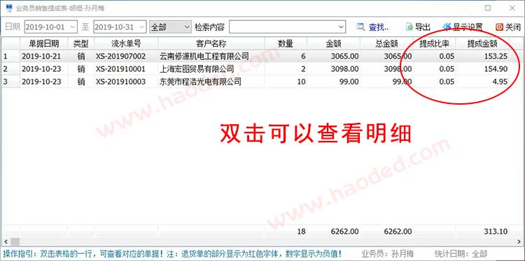 业务员提成计算明细